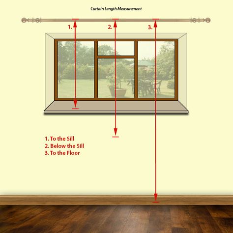 curtain measurement guide